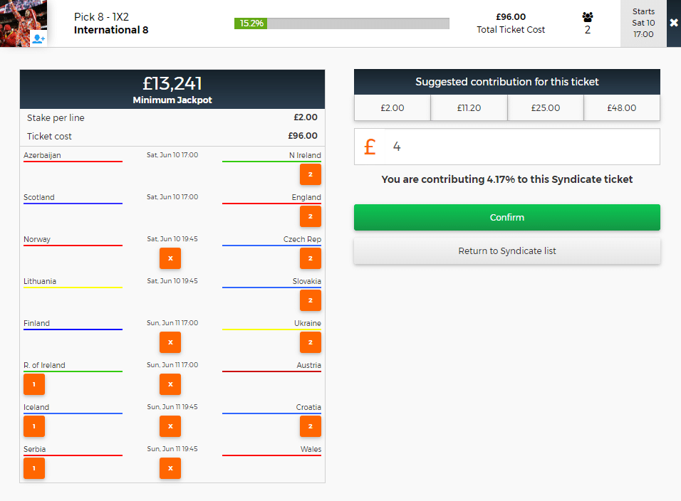 Martin Laurence Syndicate